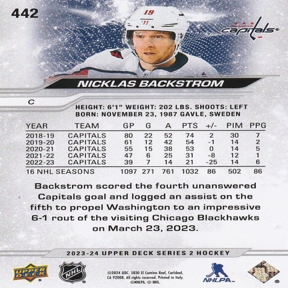 Nicklas Backstrom - 2023/2024 Upper Deck Series 2 Hockey Card - Card Number 442 - Picture 2 of 2